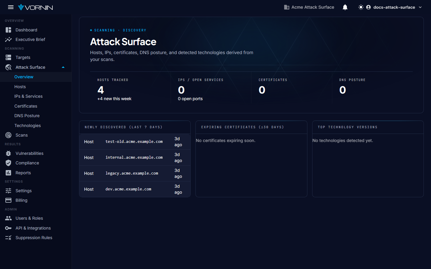Attack Surface inbox with discovered subdomains