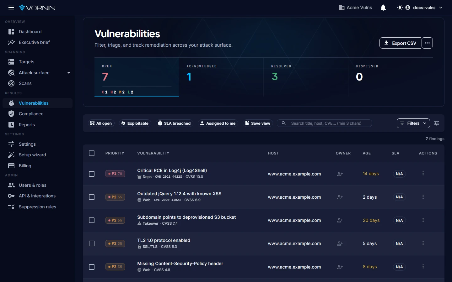Vornin vulnerability queue showing prioritised findings