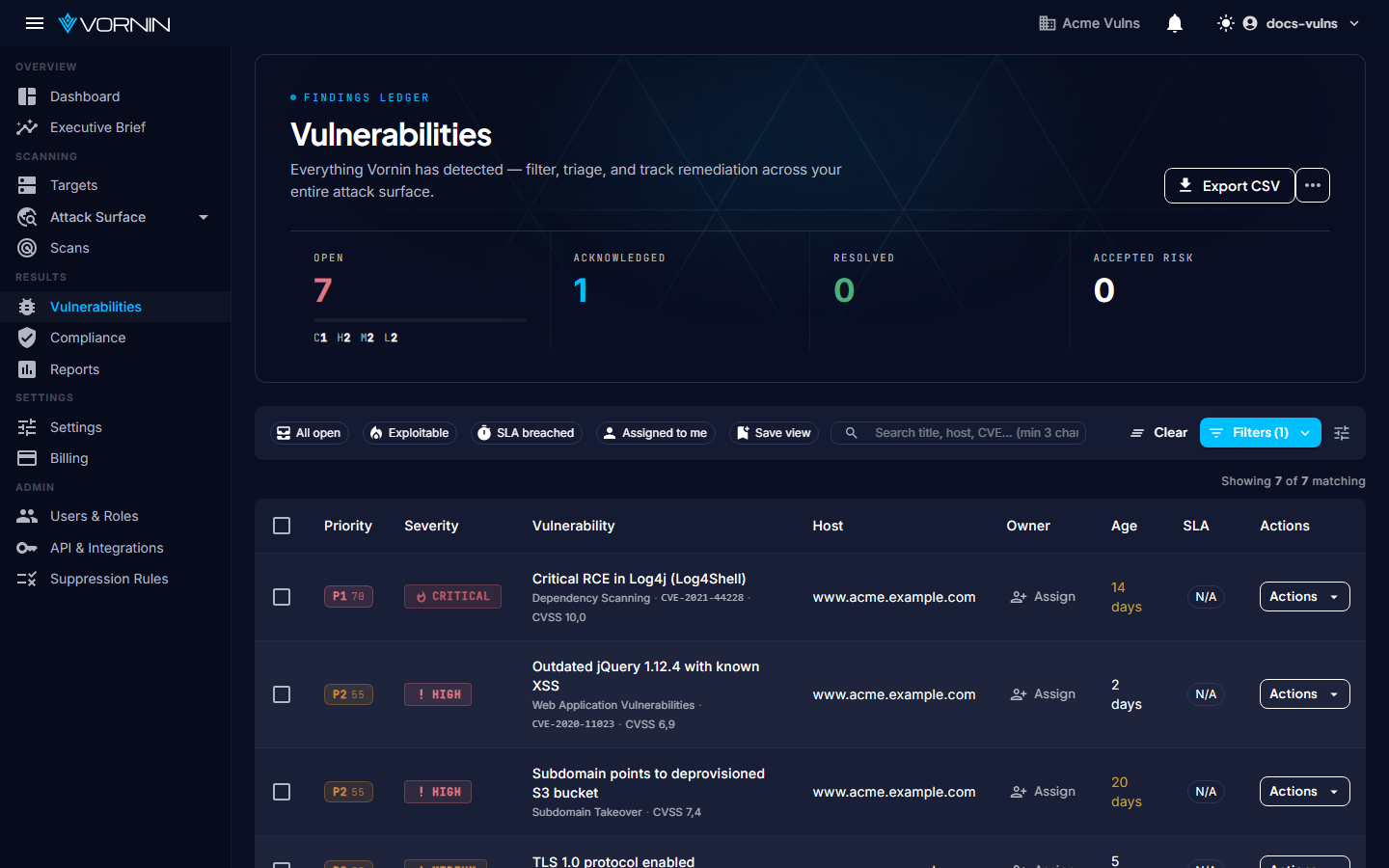 Vulnerabilities list with mixed severities
