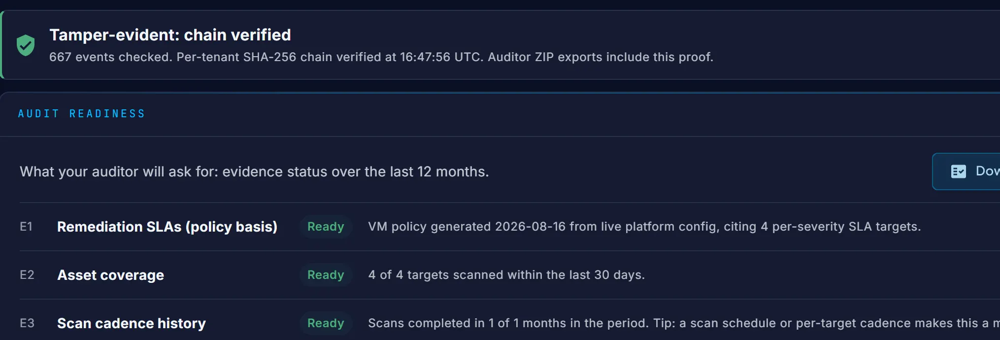 Vornin compliance view: tamper-evident chain verified banner above the audit readiness checklist